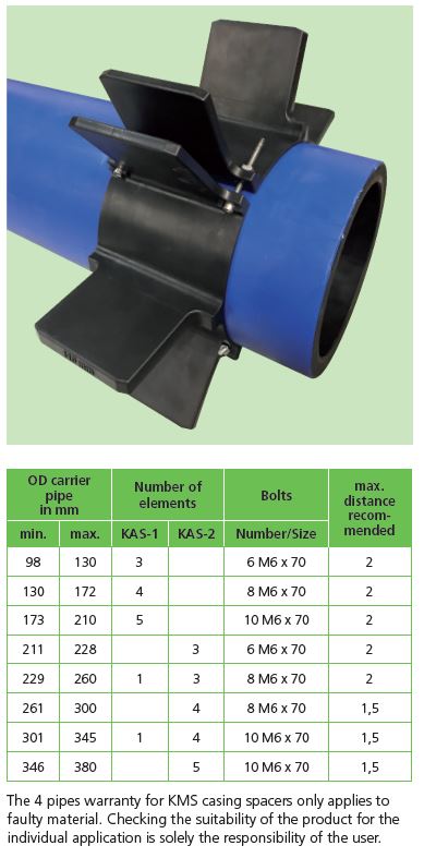 Bolted Casing Spacers 1